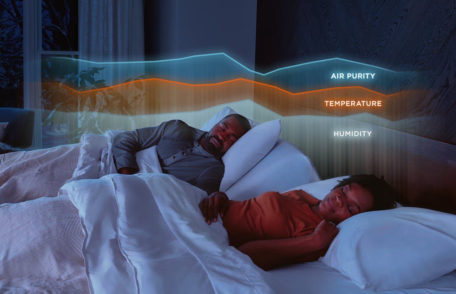 TEMPUR® Power Bases - TEMPUR-Ergo® ProSmart® Base