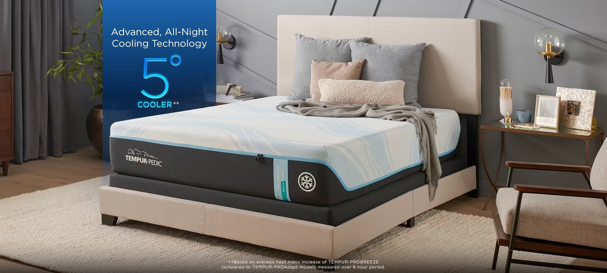 TEMPUR-Breeze® Collection - ProBreeze