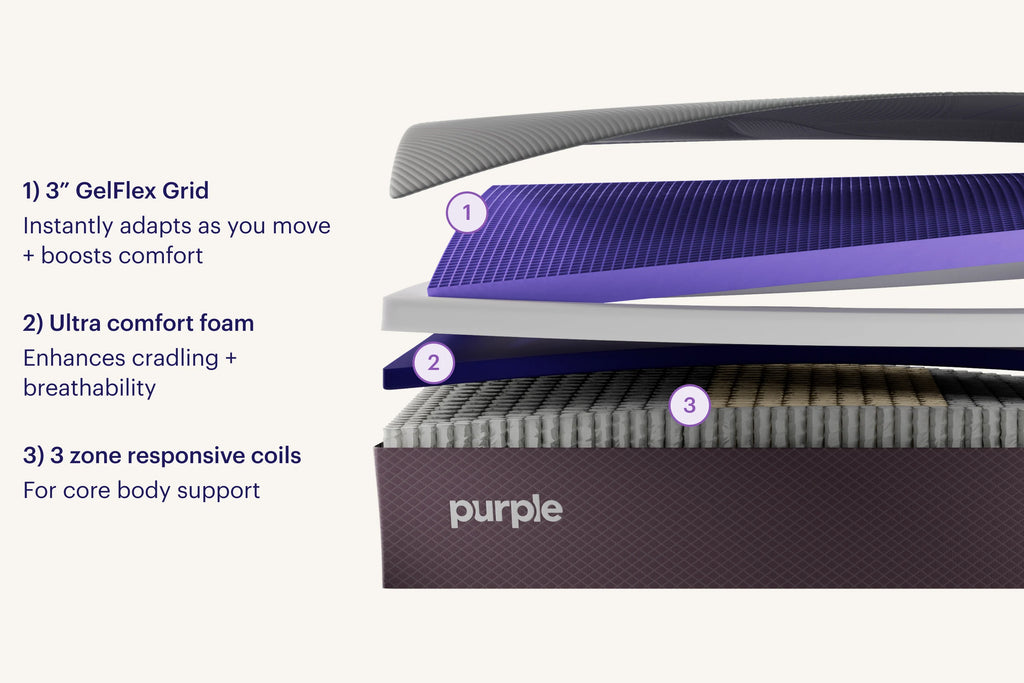 Restore Plus Hybrid mattress