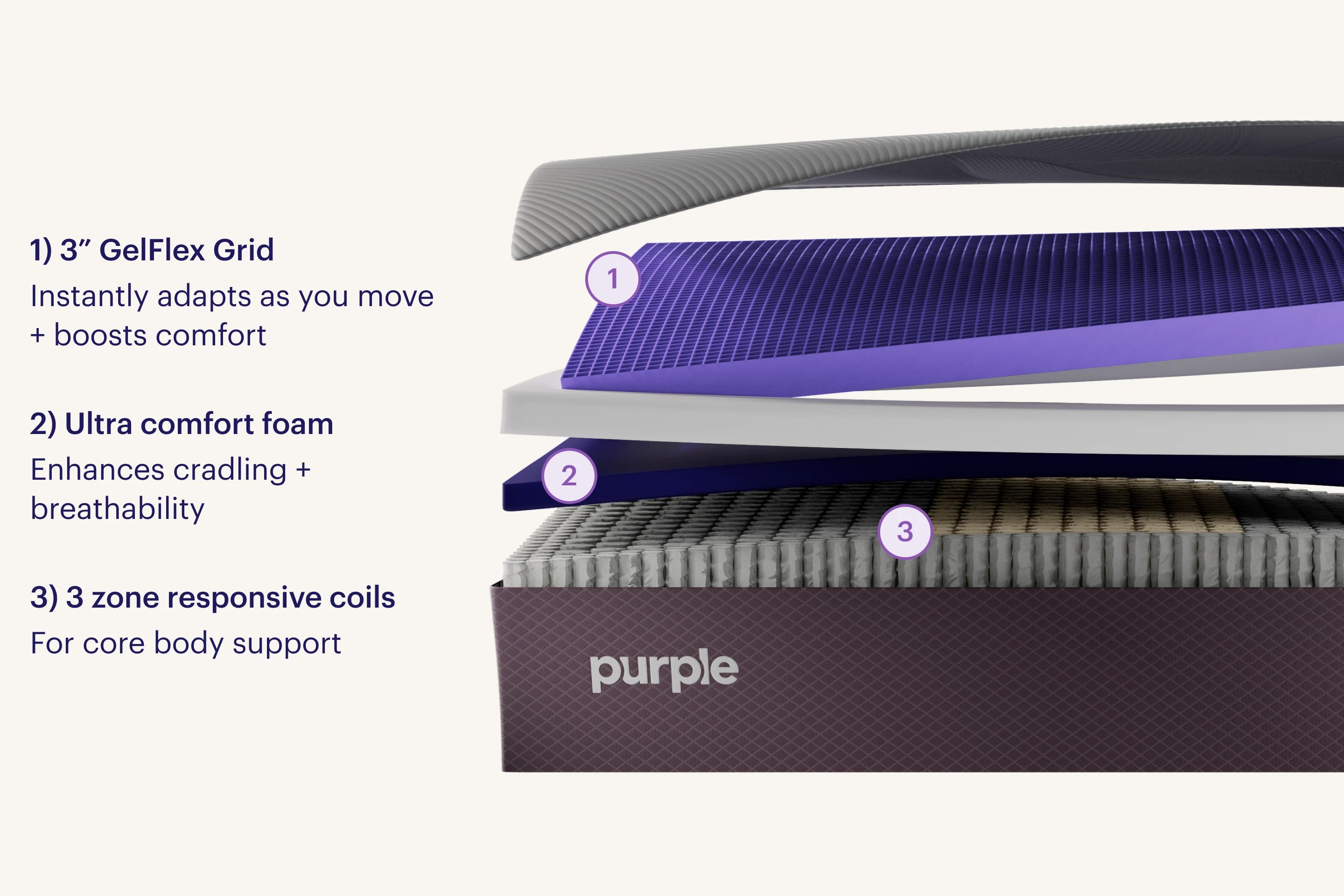 Restore Plus Hybrid mattress