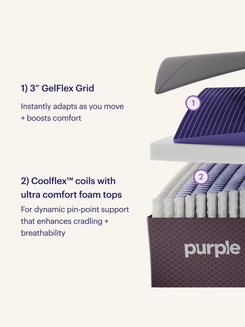 RestorePremier® Hybrid Mattress