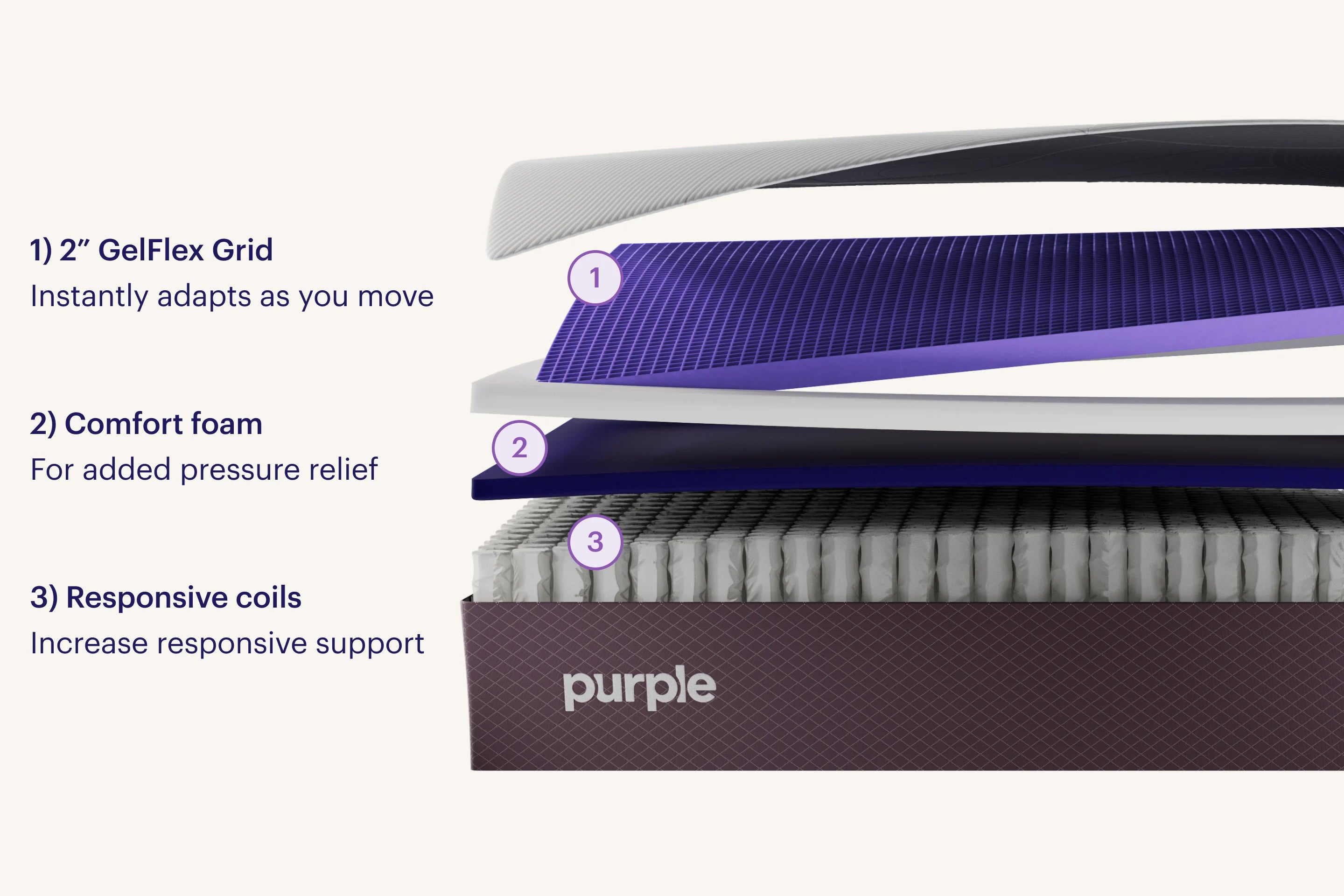 Restore® Hybrid Mattress